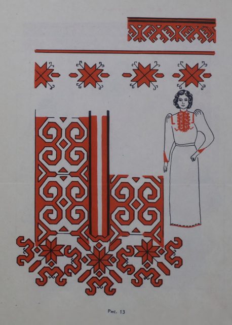 Эскиз женского платья для участниц хора Моркинского РДК. 1988 г. Автор Г. Соловьева.