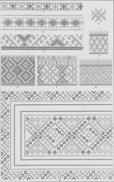 Орнаменты в марийской вышивке. 1. На рубашке. 3. На рубашке. 5. На головном уборе. 9. На фартуке.