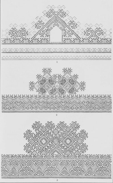 Орнаменты в марийской вышивке. На передней нижней кайме рубашки или пальто.