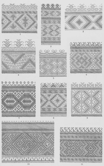 Орнаменты в марийской вышивке. 1. На головном уборе. 2. На груди рубашки. 3. На головном уборе. 7. На головном уборе. 8…
