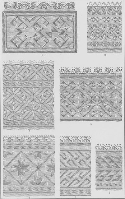 Орнаменты в марийской вышивке. 2. На груди рубашки. 4. На головном уборе. 5. На груди рубашки. 