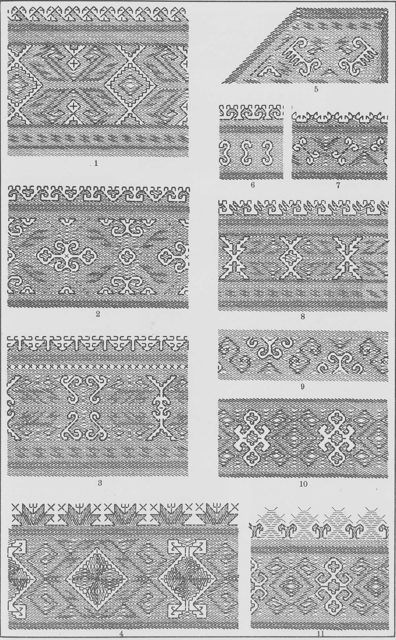 Орнаменты в марийской вышивке. 2. На головном уборе. 3. На груди рубашки. 4. На головном уборе. 6. На головном уборе. 8…