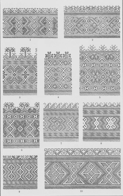 Орнаменты в марийской вышивке. 3. На повязке. 4. На груди рубашки. 5. На головном уборе. 8. На груди рубашки. 9. На гол…